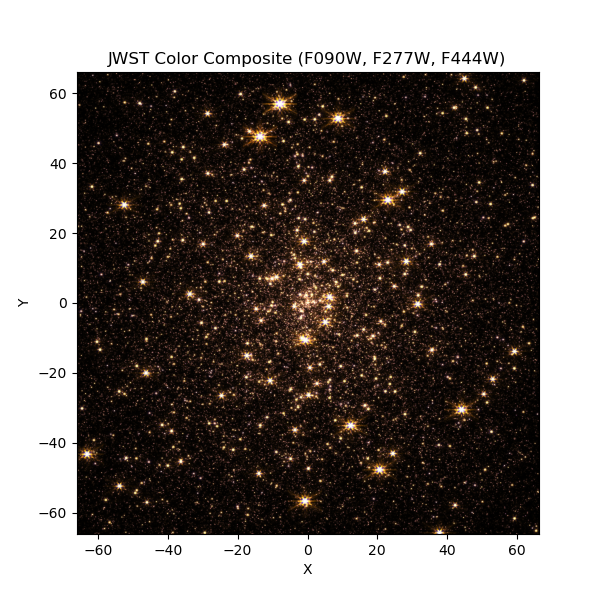 Another lightcurve or figure